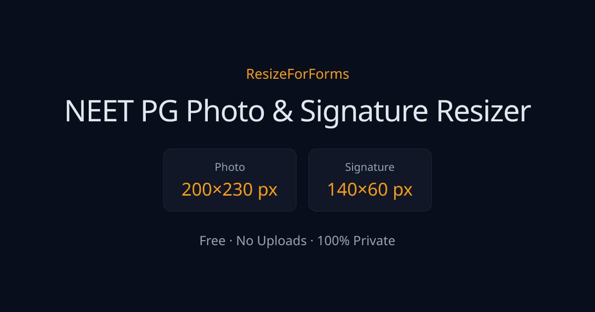 NEET PG Photo Size (200×230 px) & Signature Resizer | ResizeForForms